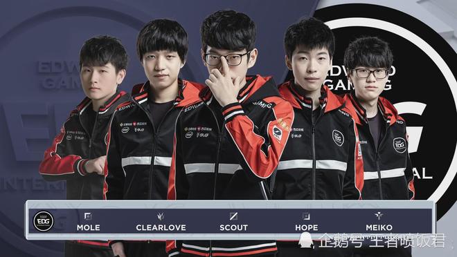 可替代的角 可替代的角